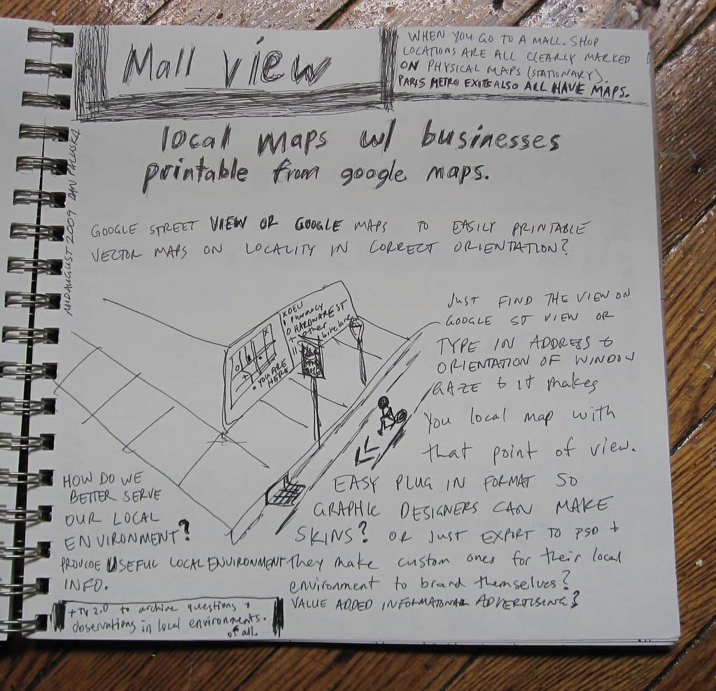 Starting a Small Business in Westland: A Step-by-Step Guide to Permits and Inspections